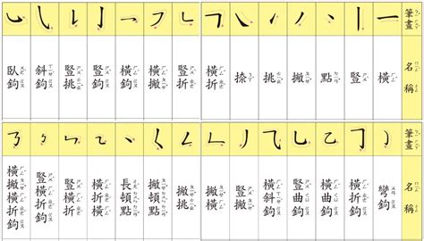 17劃|17劃的字,17畫的字,17畫漢字大全 